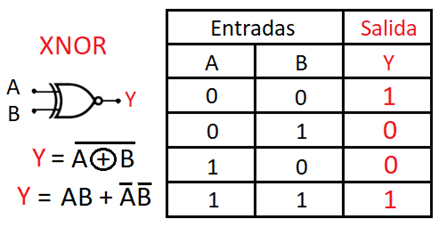 xnor.jpg